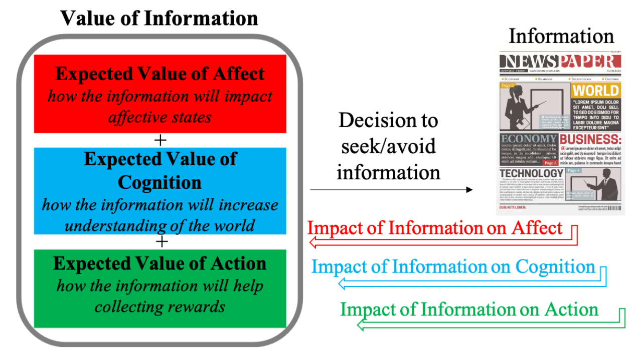 rl_info_seek.png